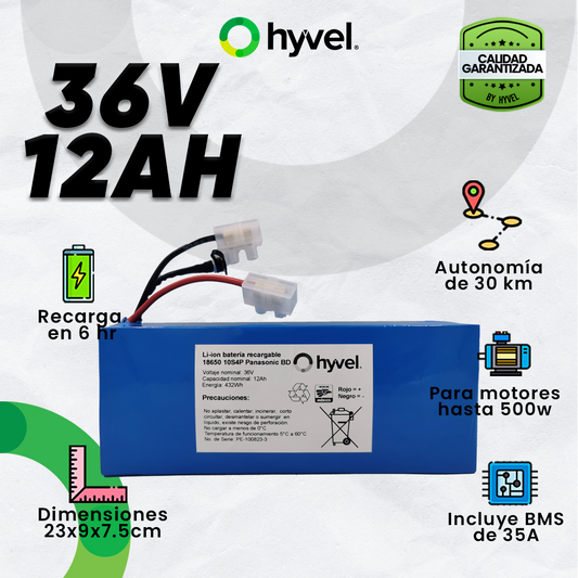Batería 36v 12ah Panasonic, con distintivos visibles de 36v y 12Ah, destacando la potencia y capacidad.