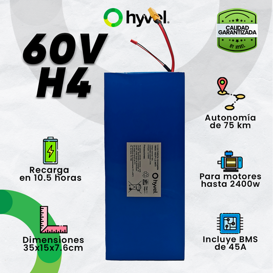 Infografía sobre las características de una batería de 60 voltios