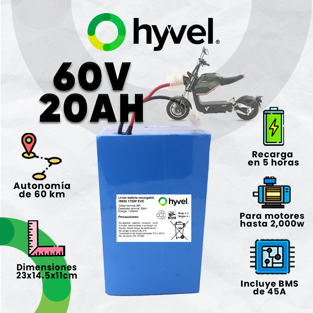 Batería 60V 20Ah para Miku Max