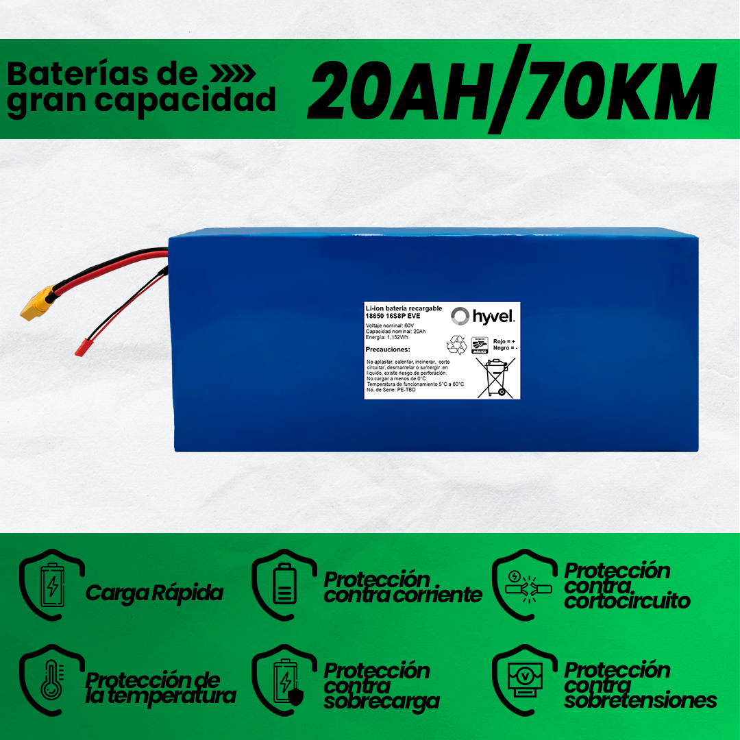 Imagen de los 20AH y 70KM de la Batería 60V 20Ah EVE , acompañada de iconos en forma de escudo que resaltan sus beneficios.
