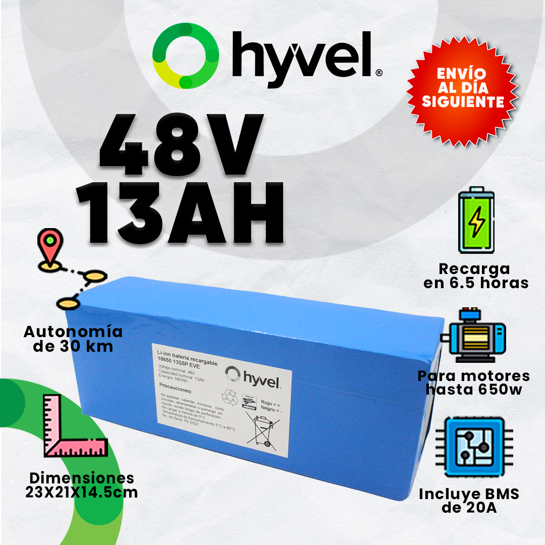 Ilustración de la Batería 48V 13Ah destacando sus beneficios para su uso así como su voltaje y AH junto a un sello promocional de envío rápido al siguiente día.