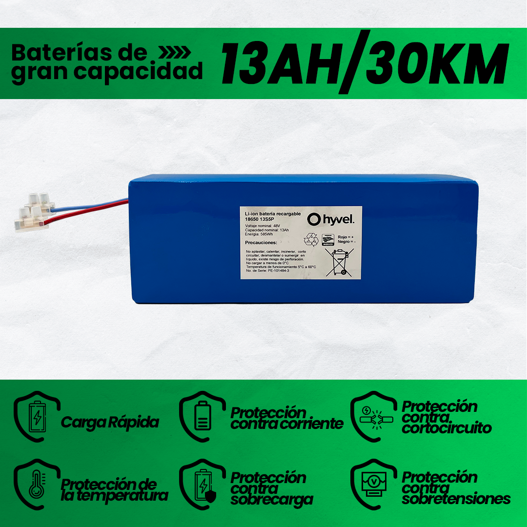 Kit Batería 48V compatible con Evobike + Cargador 2A con etiqueta blanca y cargador a un costado, rodeados de coloridos iconos de motocicletas eléctricas.