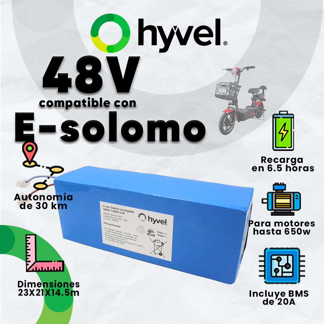 Kit Batería 48V compatible con E-solomo + Cargador 2A