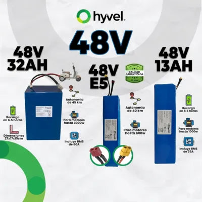 Batería 48V ¿Qué es, para qué sirve y por qué es tendencia?