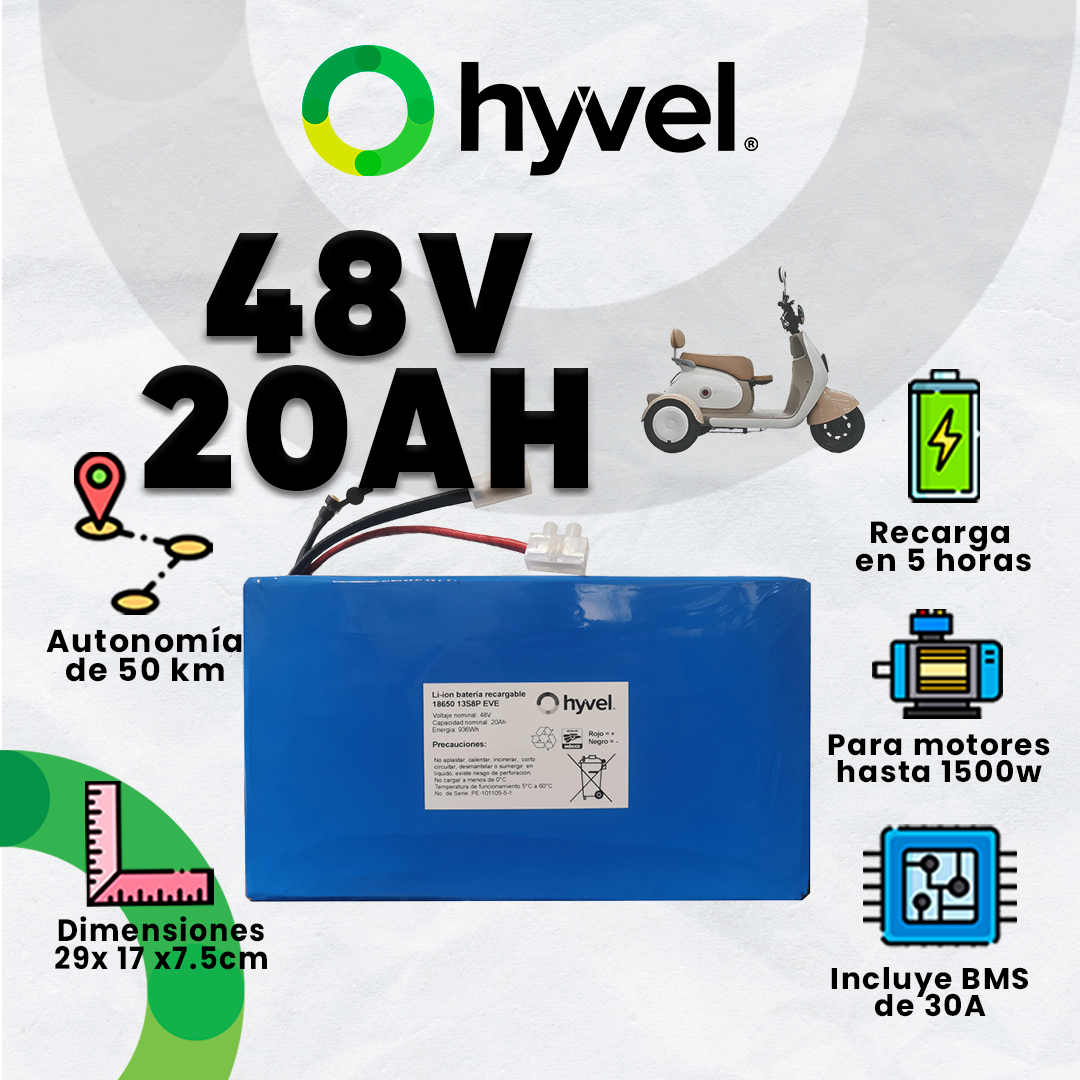 Batería 48V 20Ah para Triciclo Eléctrico