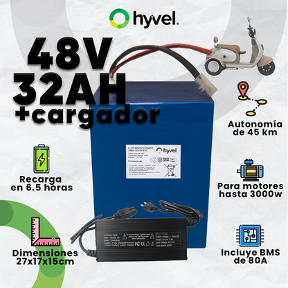 Batería 48V 32Ah para Triciclo Eléctrico