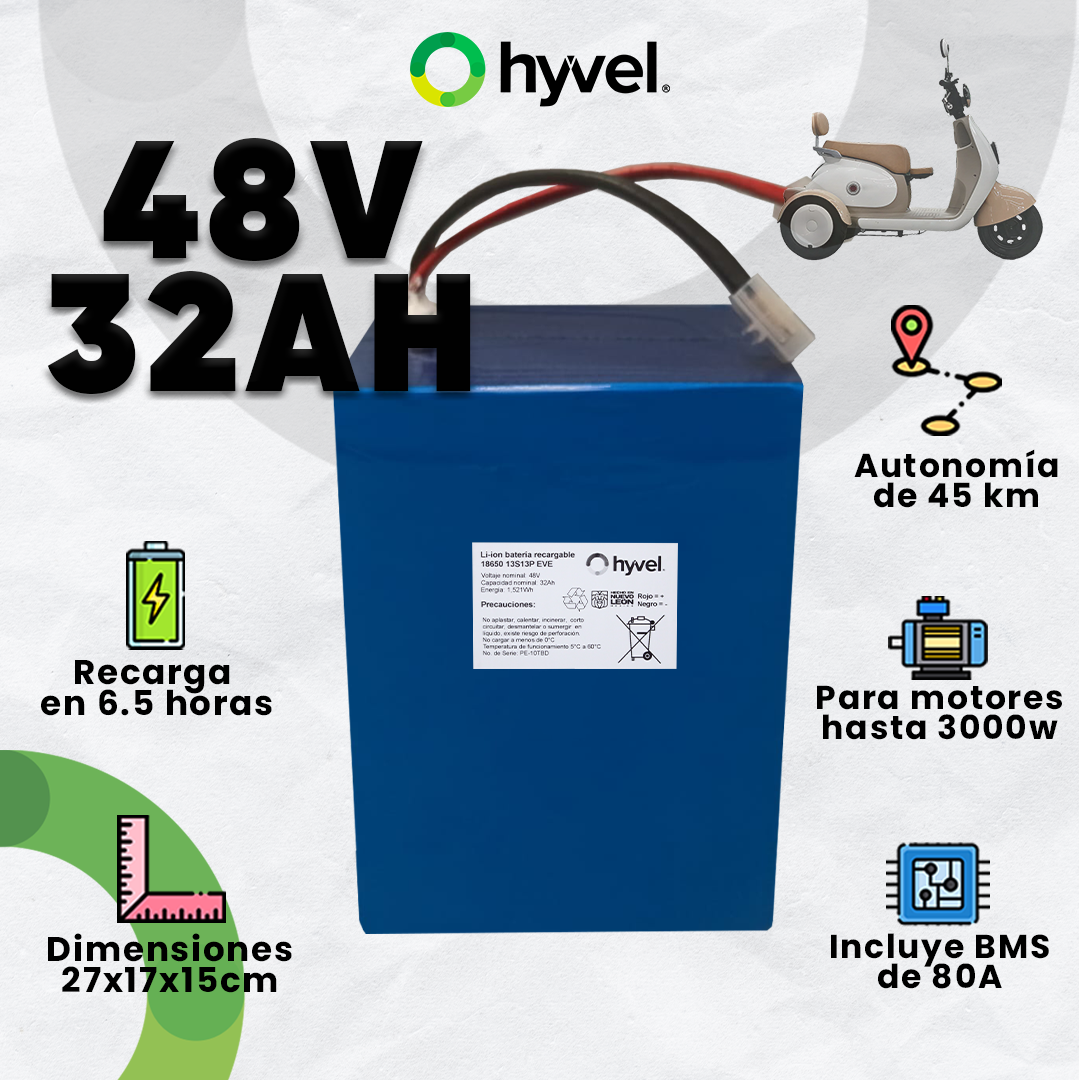 Batería 48V 32Ah para Triciclo Eléctrico