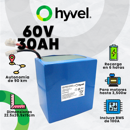 Imagen de la Batería 60V para Motocicleta Eléctrica Hyvel con especificaciones de 60V y 30AH, acompañada de beneficios destacados como potencia, autonomía y carga rápida. 