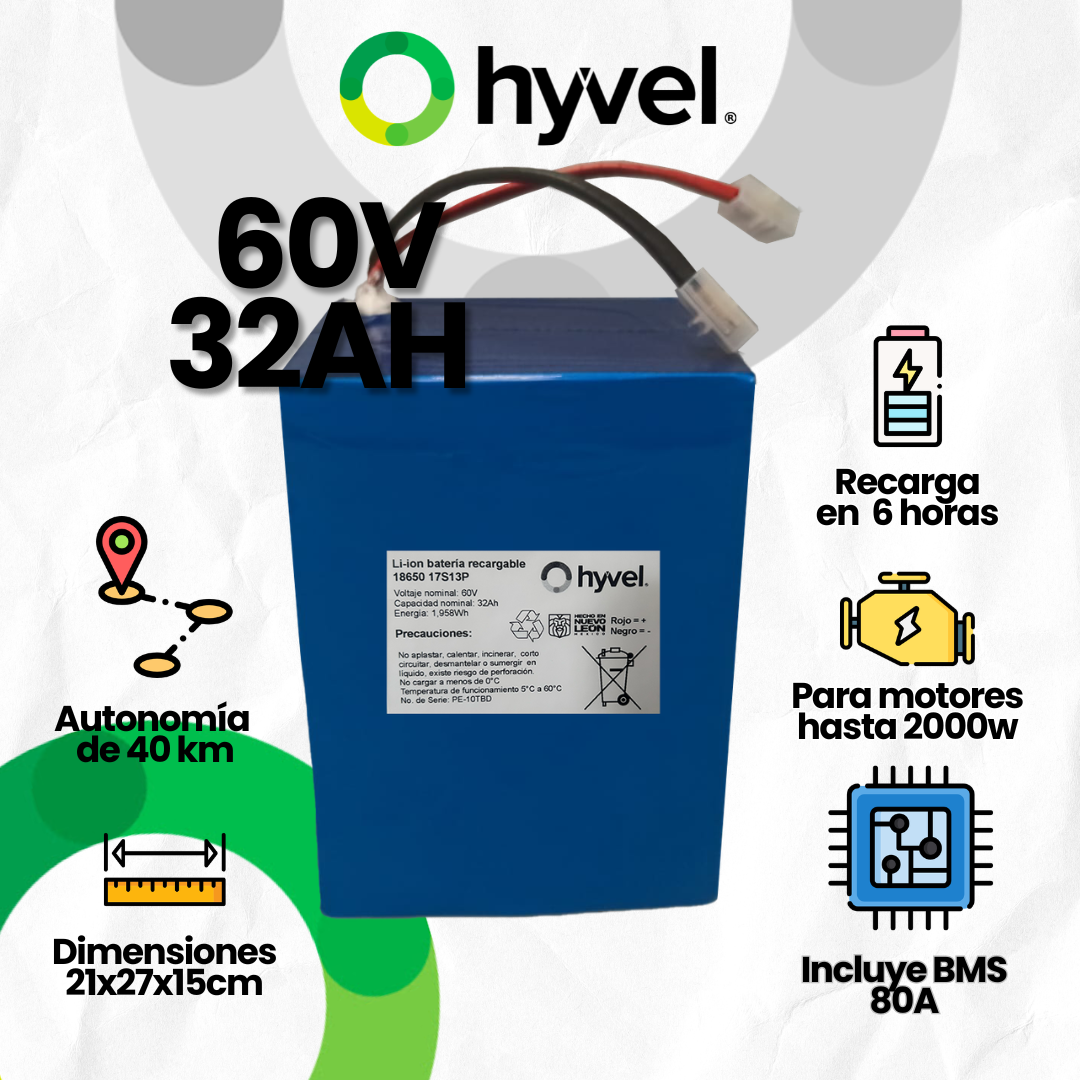 Batería 60V 32Ah para Moto Eléctrica