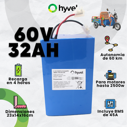 Batería 60V 32Ah para Triciclo Eléctrico