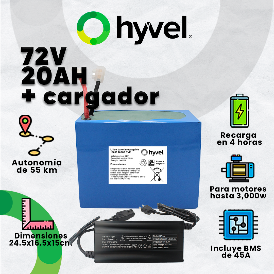 Kit Batería 72V 20Ah EVE + Cargador 5A