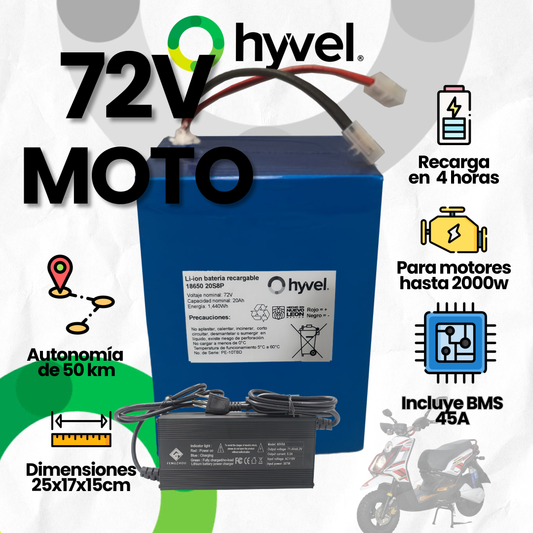 Kit Batería 72V para Moto Eléctrica