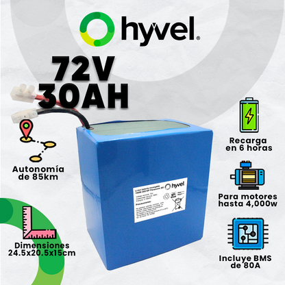 Imagen de la Batería 72V para Motocicleta Eléctrica Hyvel con especificaciones de 72V y 30AH, acompañada de beneficios destacados como potencia, autonomía y carga rápida. 