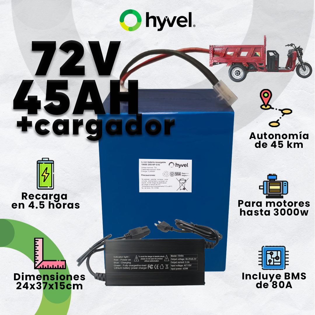 Batería 72V 45Ah para Triciclo Eléctrico
