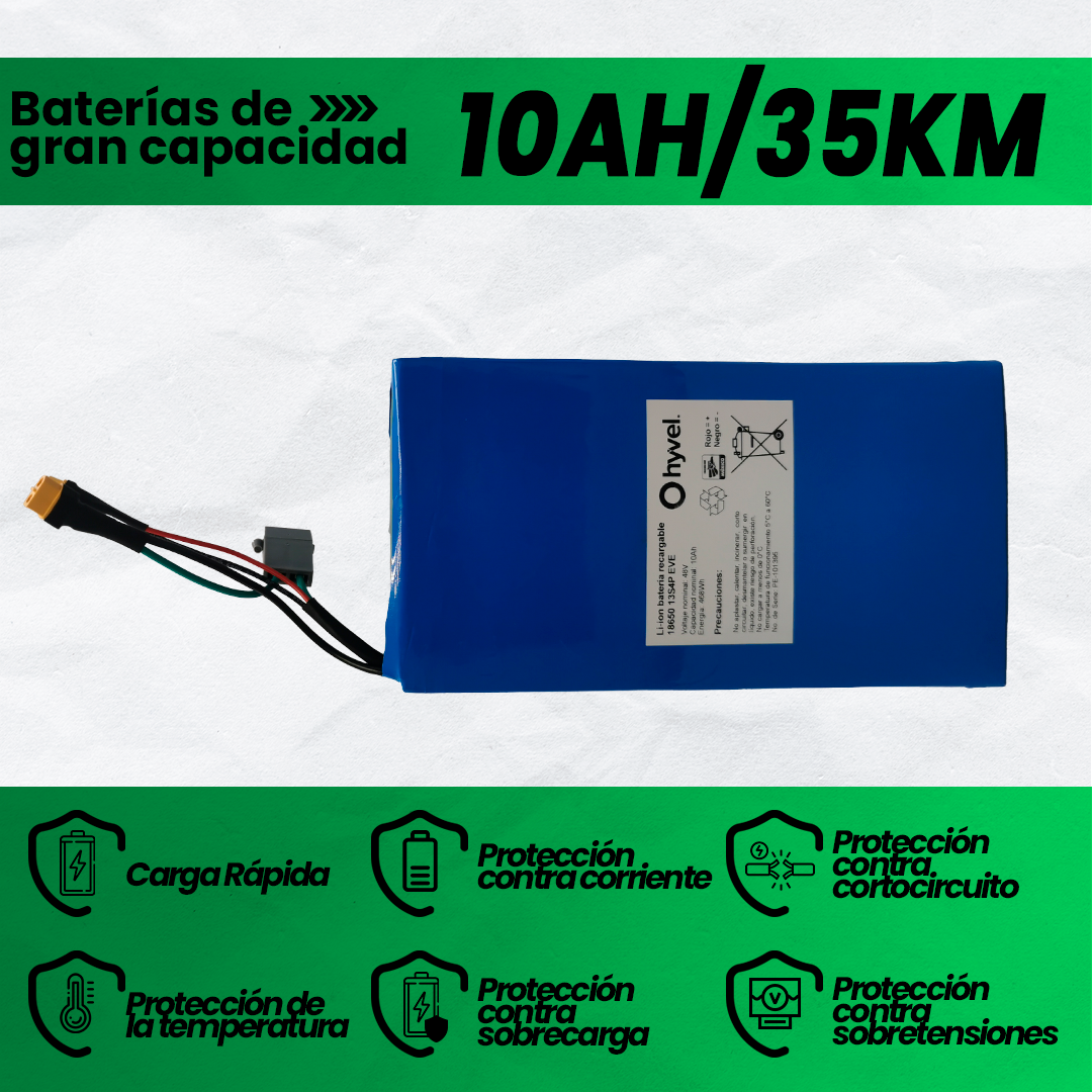 Vista superior mostrando detalles de conectores y material resistente.