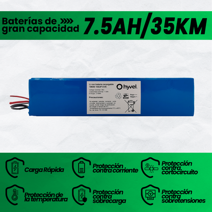Imagen de los 7.5AH y 35KM de la Batería 36V 7.5Ah compatible con Honey Whale M4, acompañada de iconos en forma de escudo que resaltan sus beneficios.