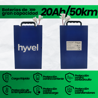 Imagen lateral mostrando detalles del kit y protección.