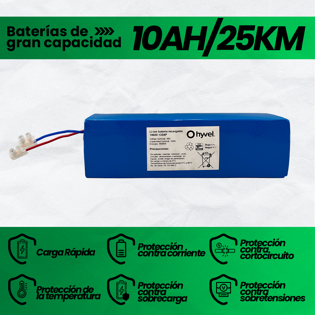 Ángulo lateral del producto mostrando conectores, cargador 2A y franjas verdes en caja técnica.