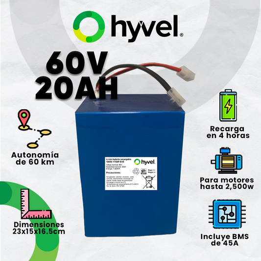 Batería 60V 20Ah para Triciclo Eléctrico