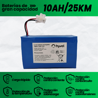Toma inclinada que destaca conectores, carcasa rígida y especificaciones técnicas en verde.