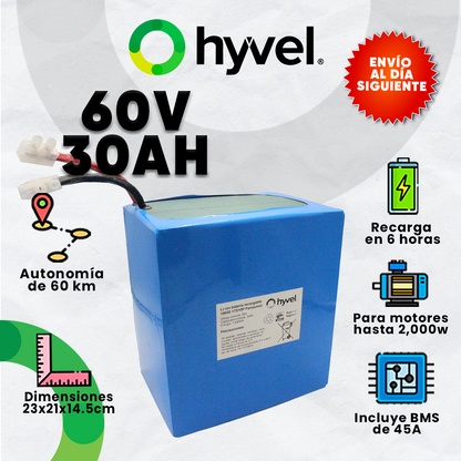 Batería 60V 30Ah Panasonic