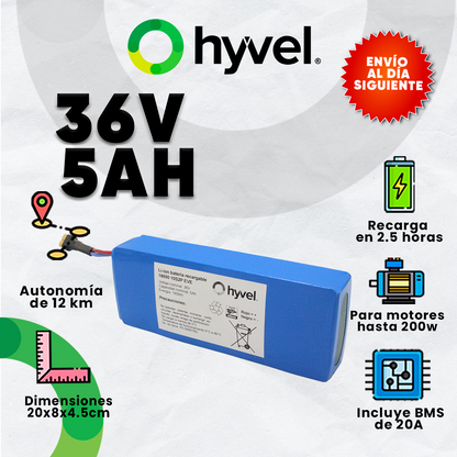 Ilustración de la Batería 36V 5Ah EVE destacando sus beneficios para su uso así como su voltaje y AH junto a un sello promocional de envío rápido al siguiente día. 