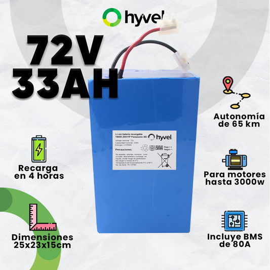 Batería 72v 33ah+ Cargador 5a